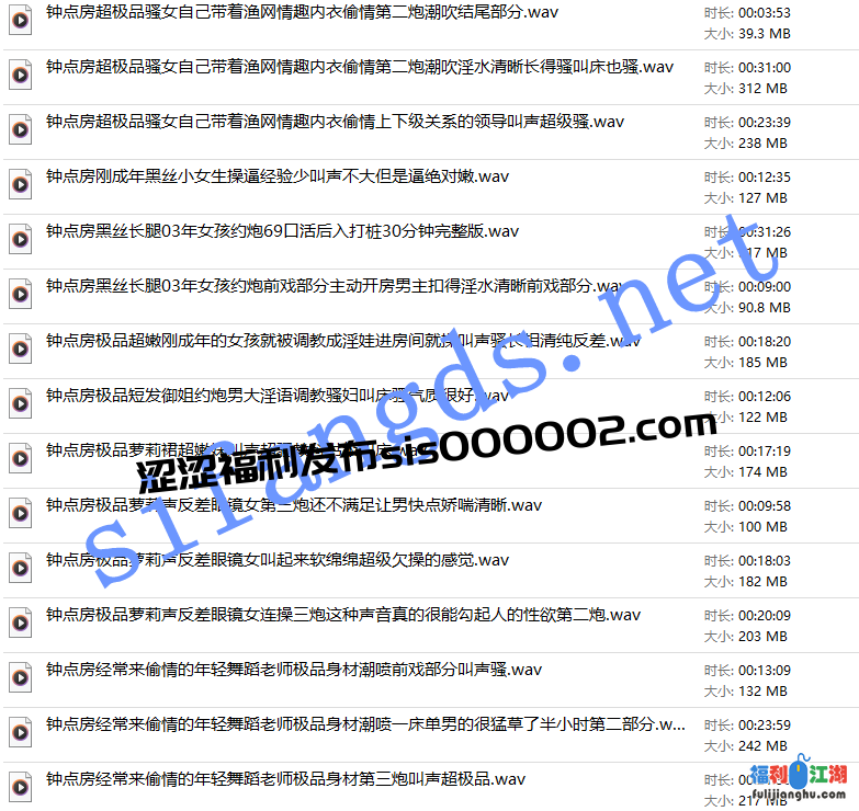 ✨重磅独家✨五一假期房内录音笔偷听门缝偷录极品淫叫[某房原版]40V【5.17G】